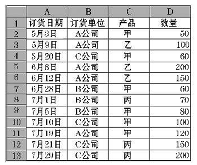 乐昇学教育：18030089296