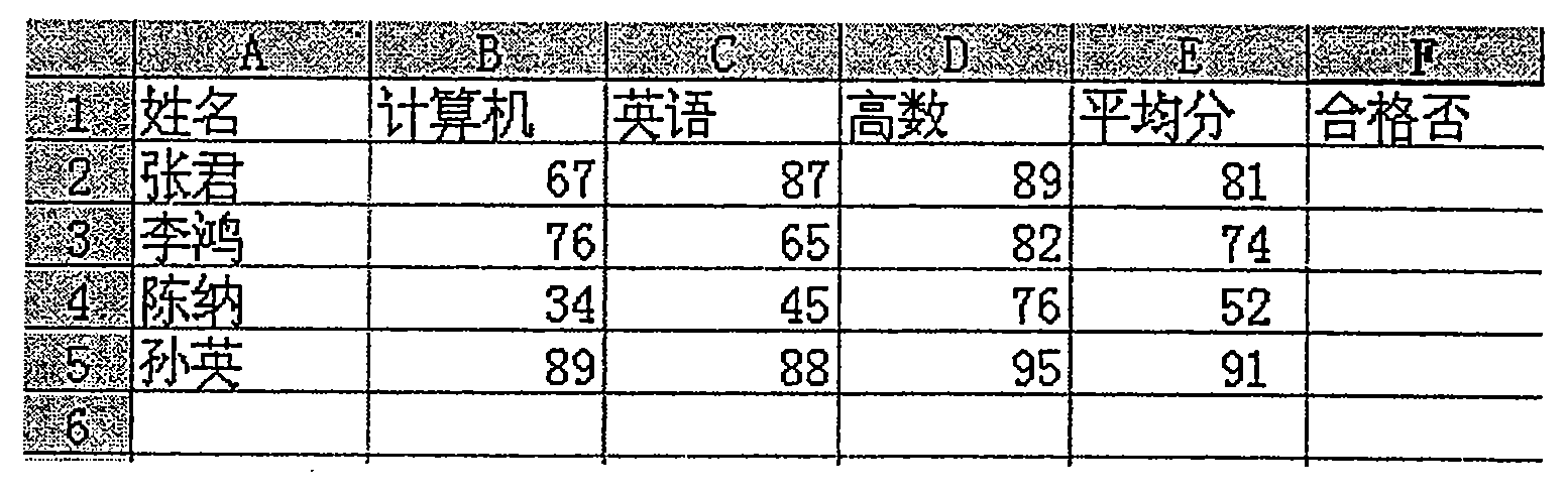 乐昇学教育：18030089296