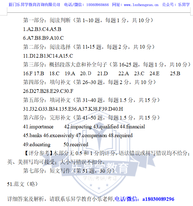 乐昇学教育：18030089296