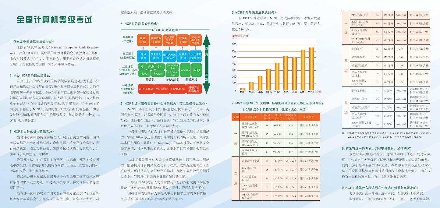 乐昇学教育：18030089296