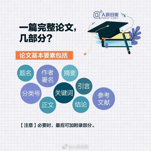 乐昇学教育：18030089296