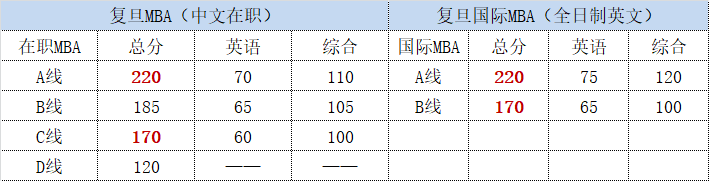 乐昇学教育：18030089296