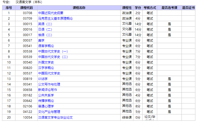 乐昇学教育：18030089296