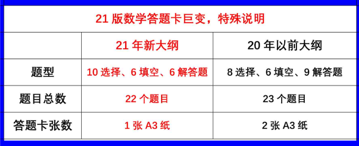 乐昇学教育：18030089296