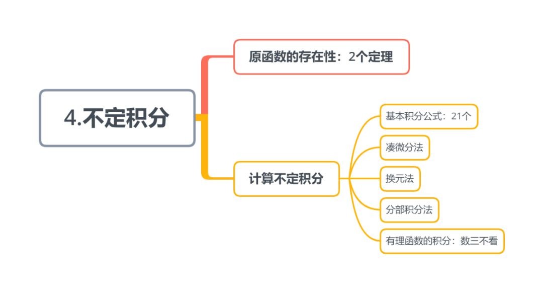 乐昇学教育：18030089296