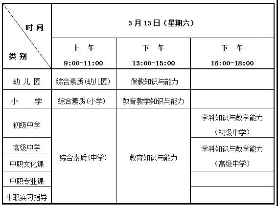 乐昇学教育：18030089296