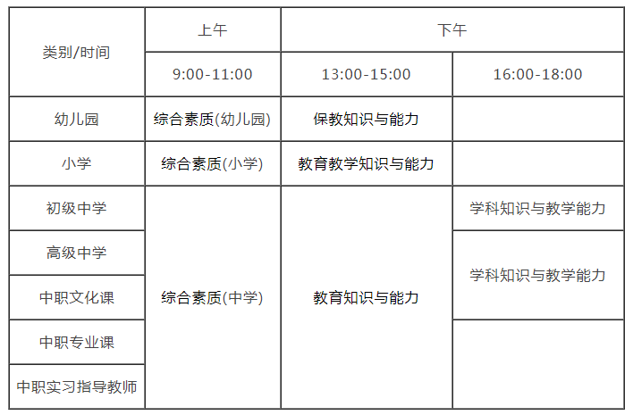 乐昇学教育：18030089296