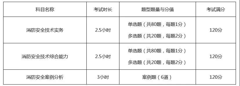 乐昇学教育：18030089296