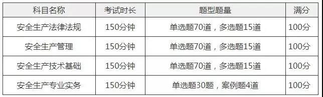 乐昇学教育：18030089296