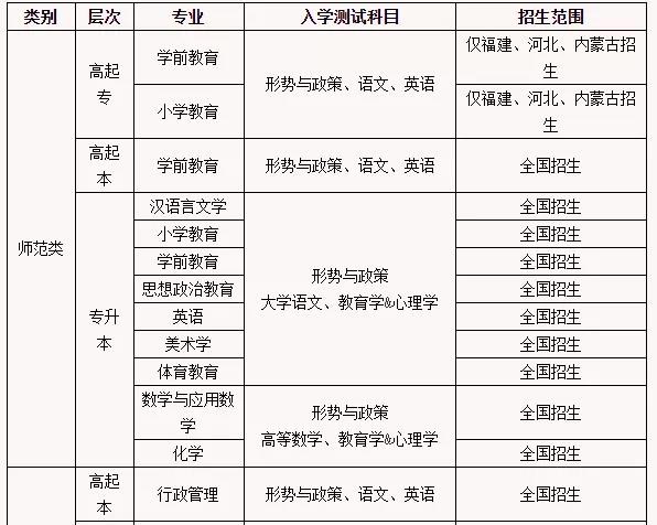 乐昇学教育：18030089296