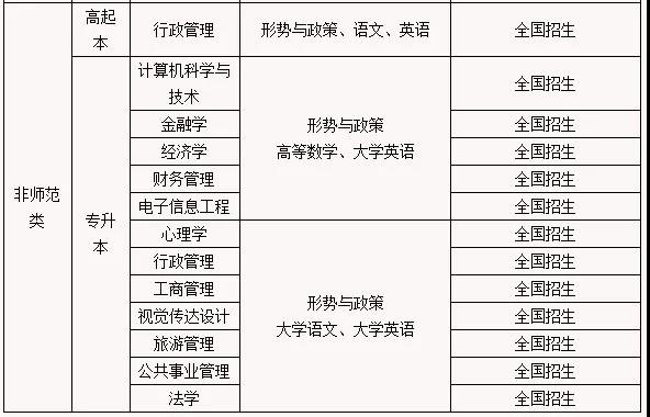 乐昇学教育：18030089296