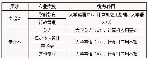 乐昇学教育：18030089296