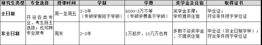 乐昇学教育：18030089296