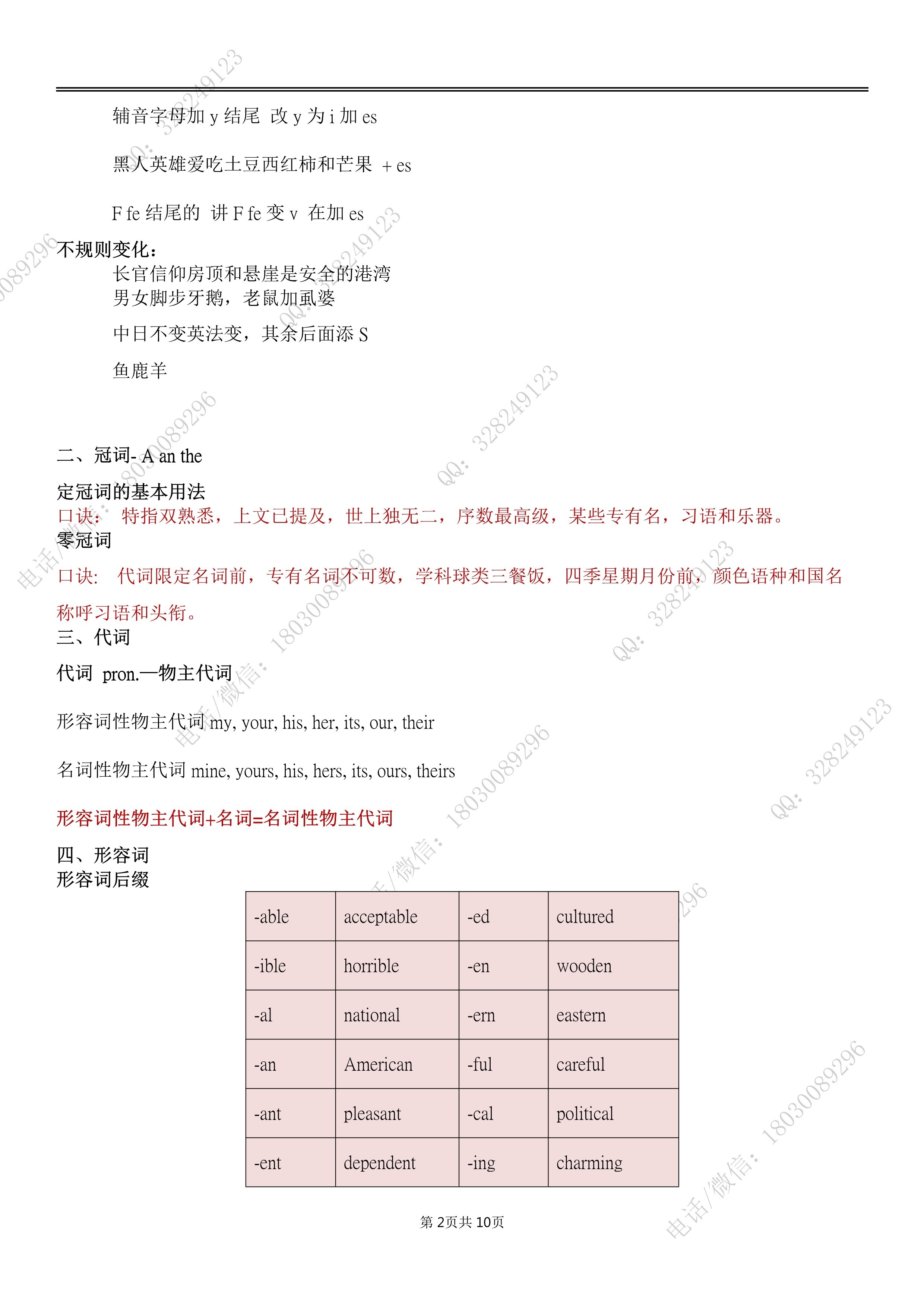 乐昇学教育：18030089296