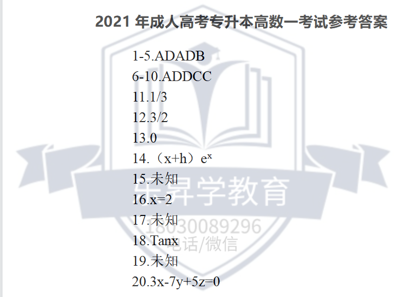 乐昇学教育：18030089296