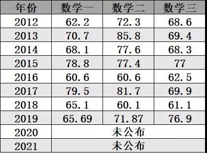 乐昇学教育：18030089296