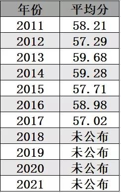 乐昇学教育：18030089296