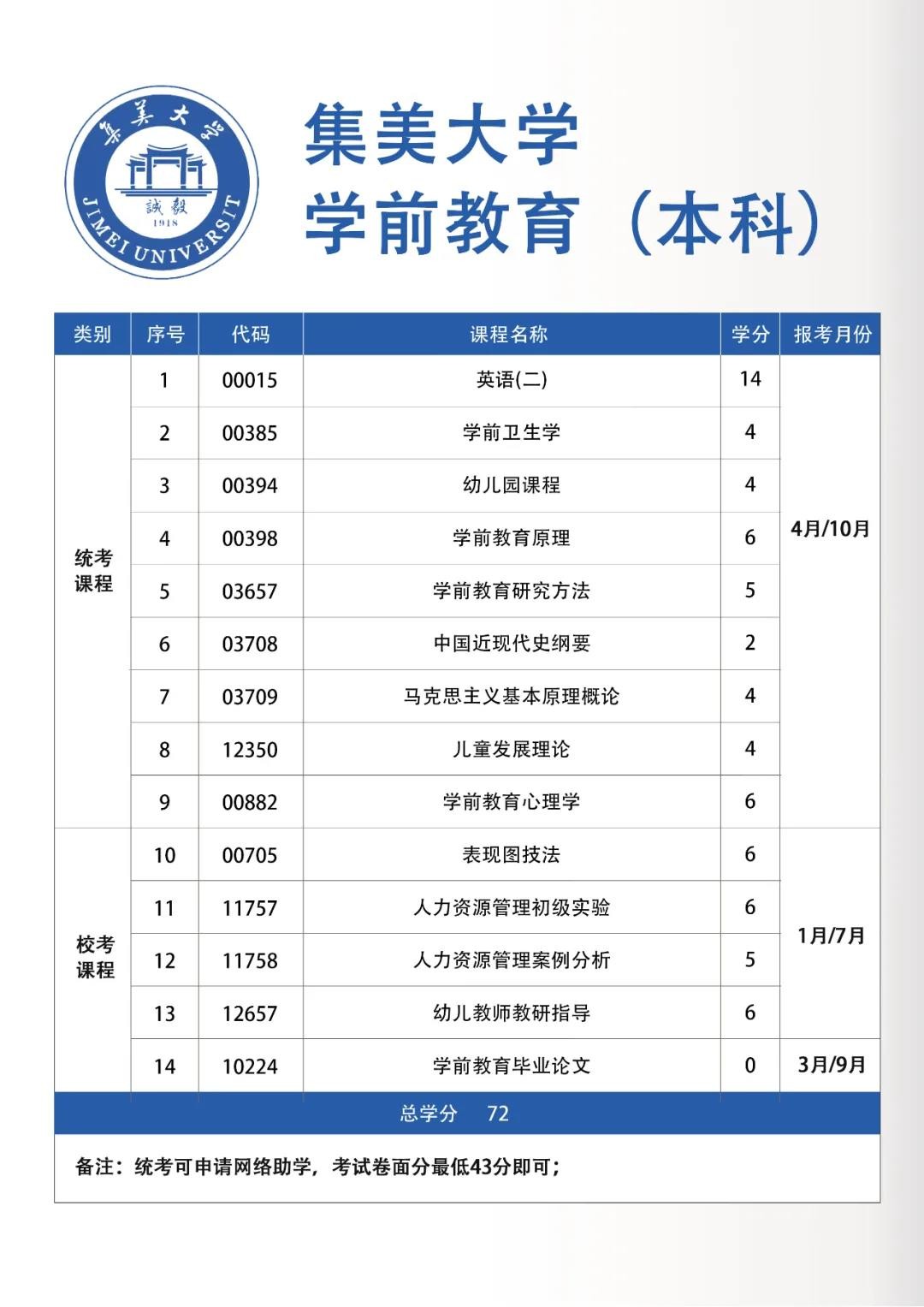 乐昇学教育：18030089296