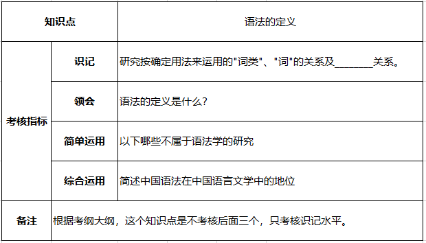 乐昇学教育：18030089296