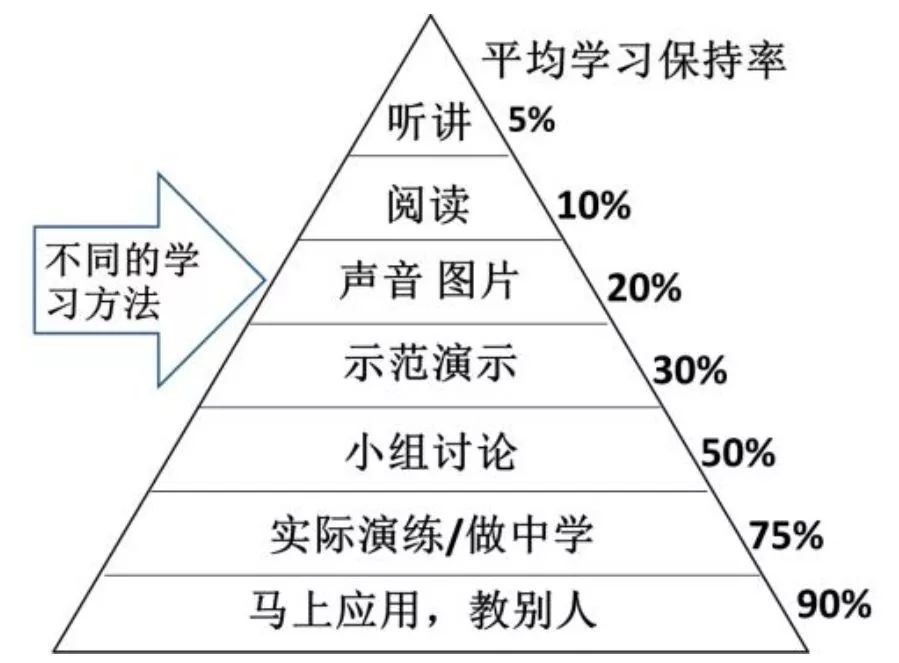 乐昇学教育：18030089296