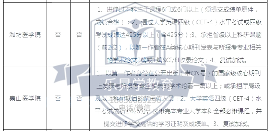 乐昇学教育：18030089296