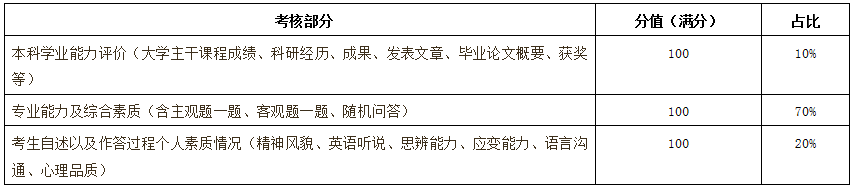 乐昇学教育：18030089296