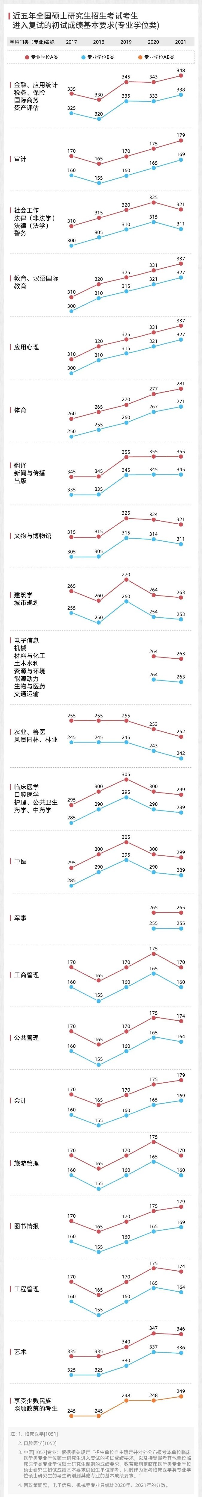 乐昇学教育：18030089296