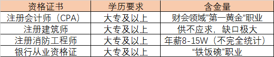 乐昇学教育：18030089296