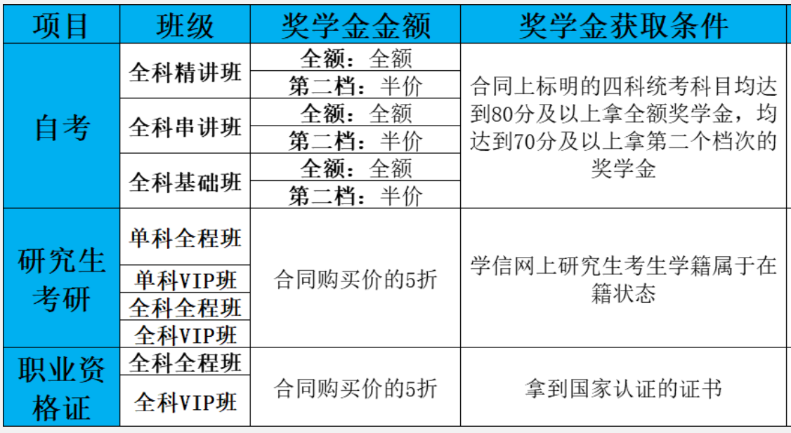 乐昇学教育：18030089296