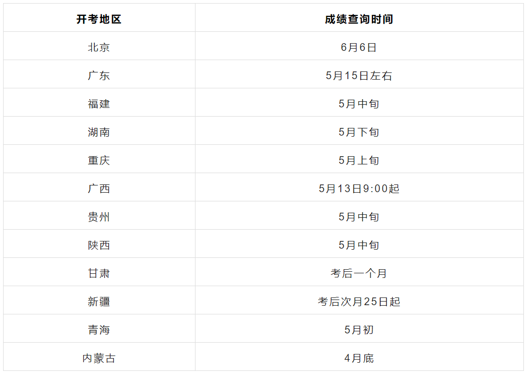 乐昇学教育：18030089296