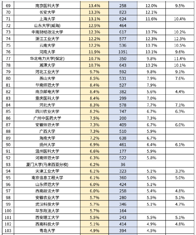 乐昇学教育：18030089296