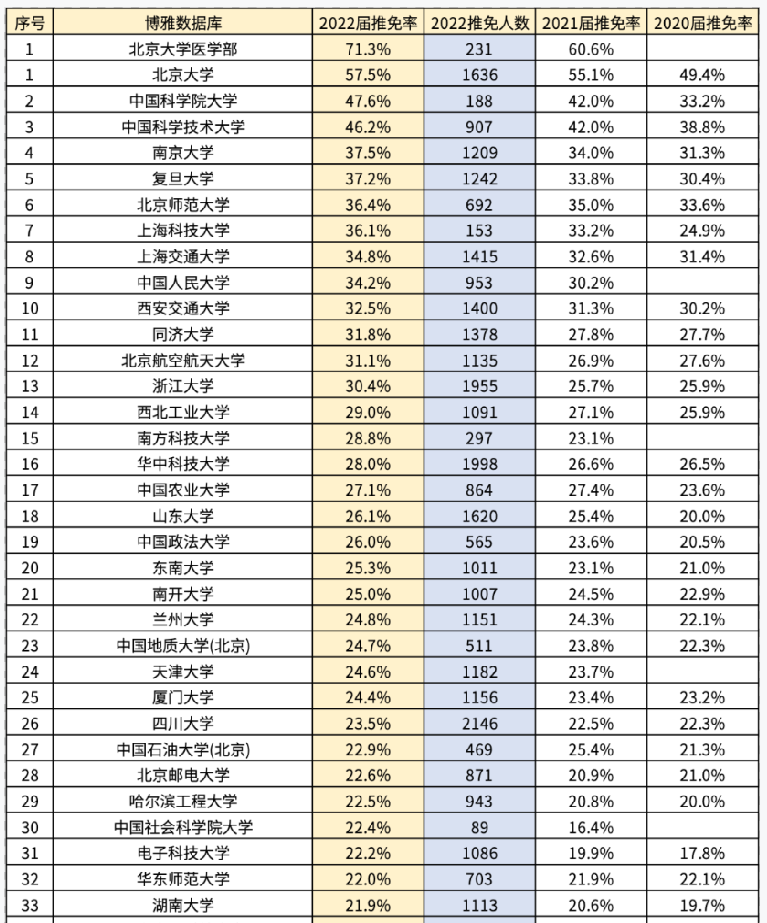 乐昇学教育：18030089296