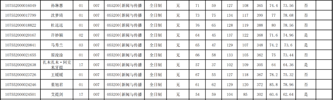 乐昇学教育：18030089296