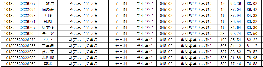 乐昇学教育：18030089296