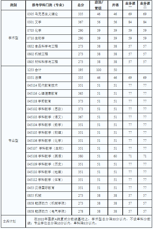 乐昇学教育：18030089296