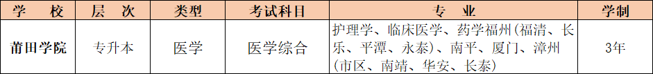 乐昇学教育：18030089296