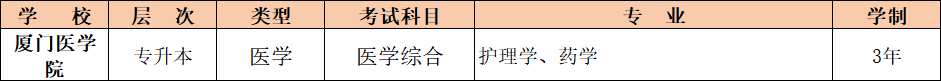 乐昇学教育：18030089296