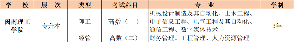 乐昇学教育：18030089296