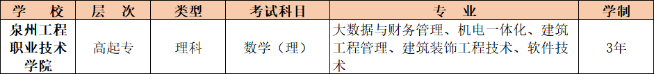 乐昇学教育：18030089296