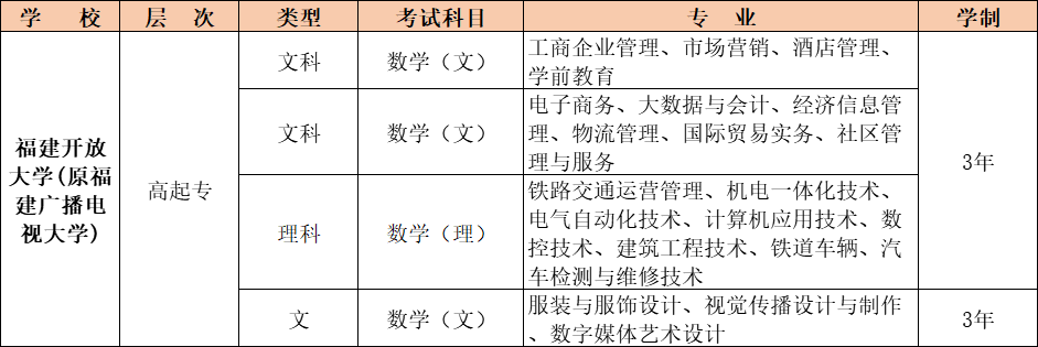 乐昇学教育：18030089296