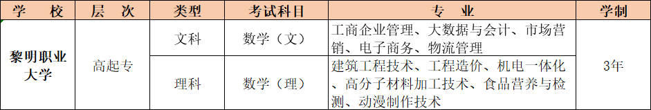 乐昇学教育：18030089296