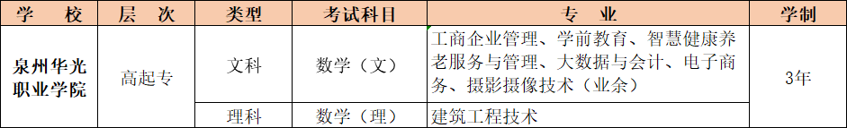 乐昇学教育：18030089296