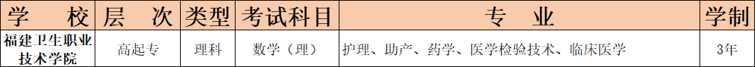 乐昇学教育：18030089296