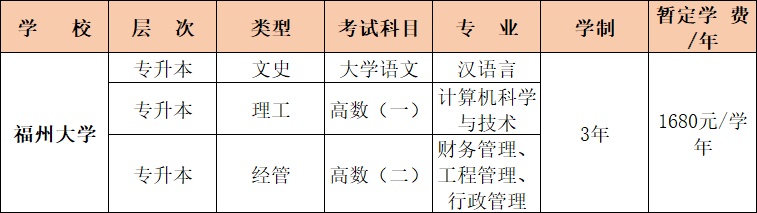 乐昇学教育：18030089296