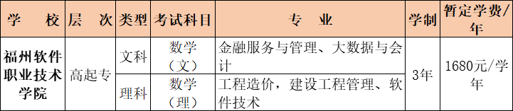 乐昇学教育：18030089296