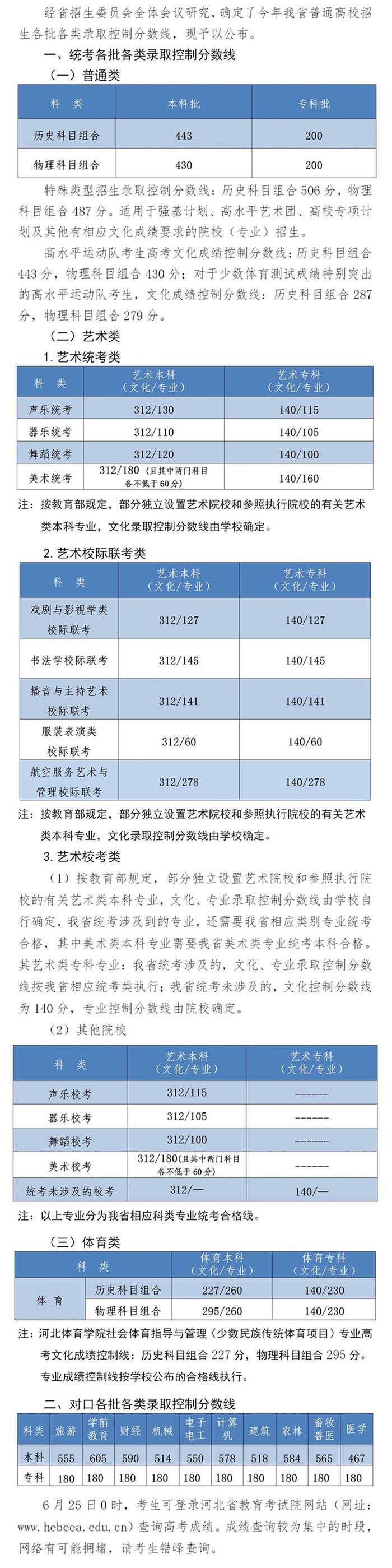 乐昇学教育：18030089296