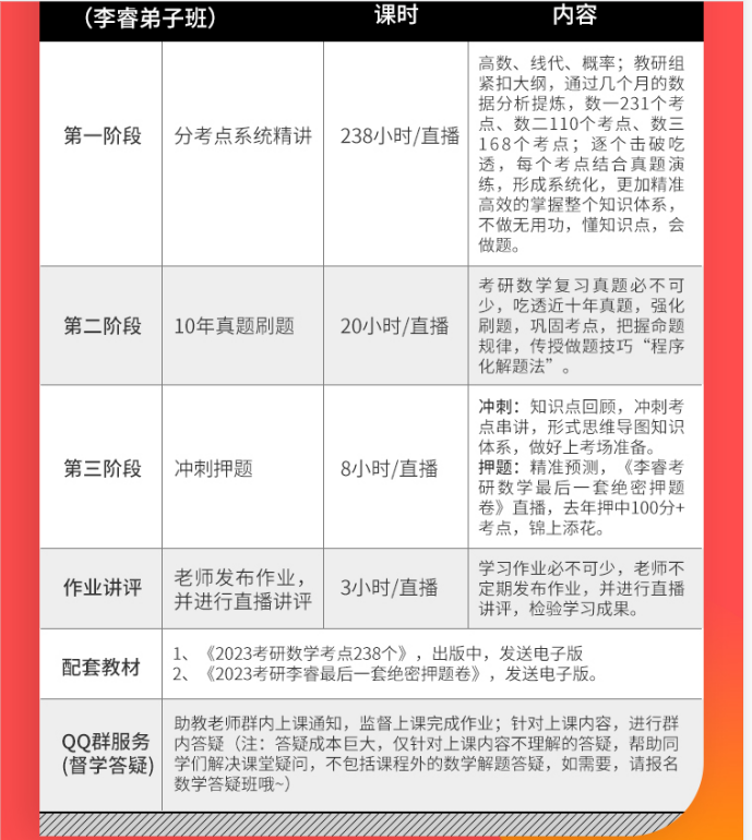 乐昇学教育：18030089296