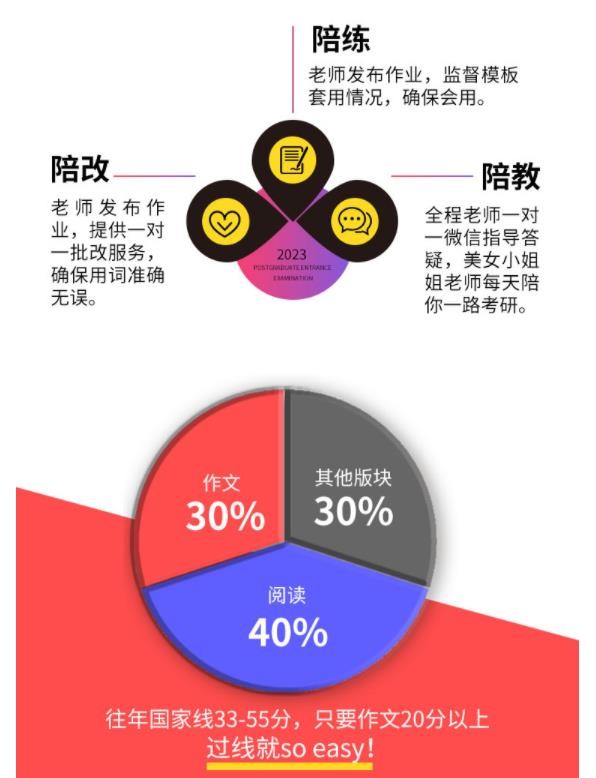 乐昇学教育：18030089296