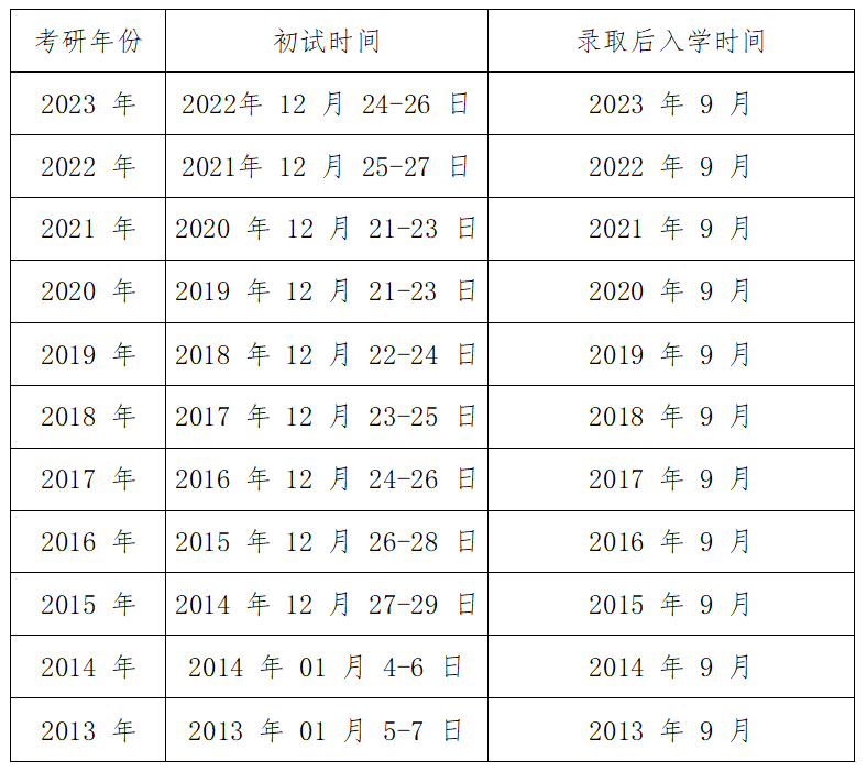 乐昇学教育：18030089296