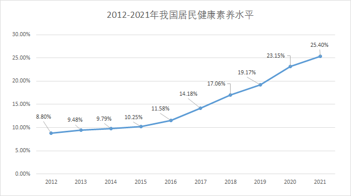 乐昇学教育：18030089296